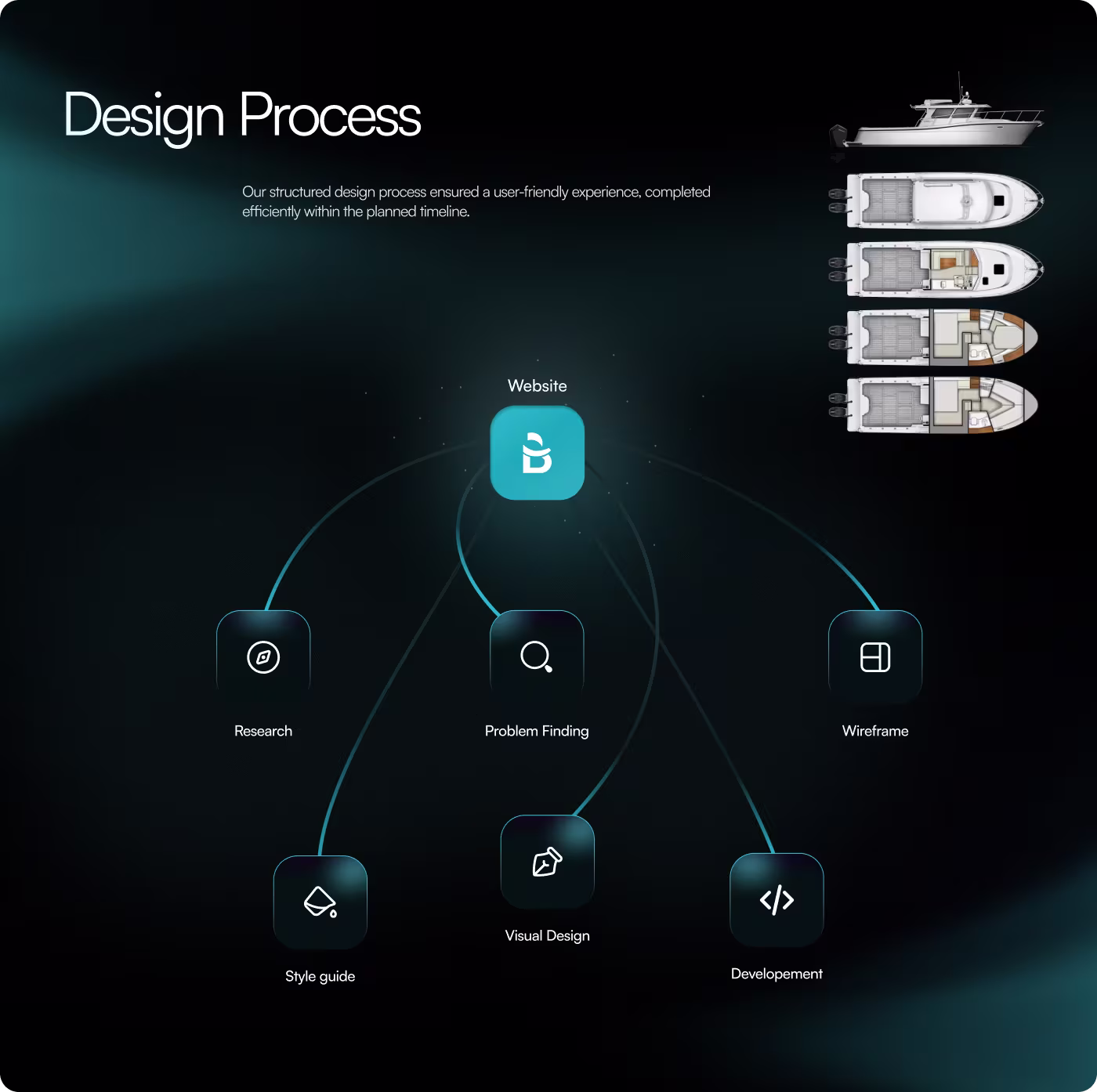 Meridian Health — project shot