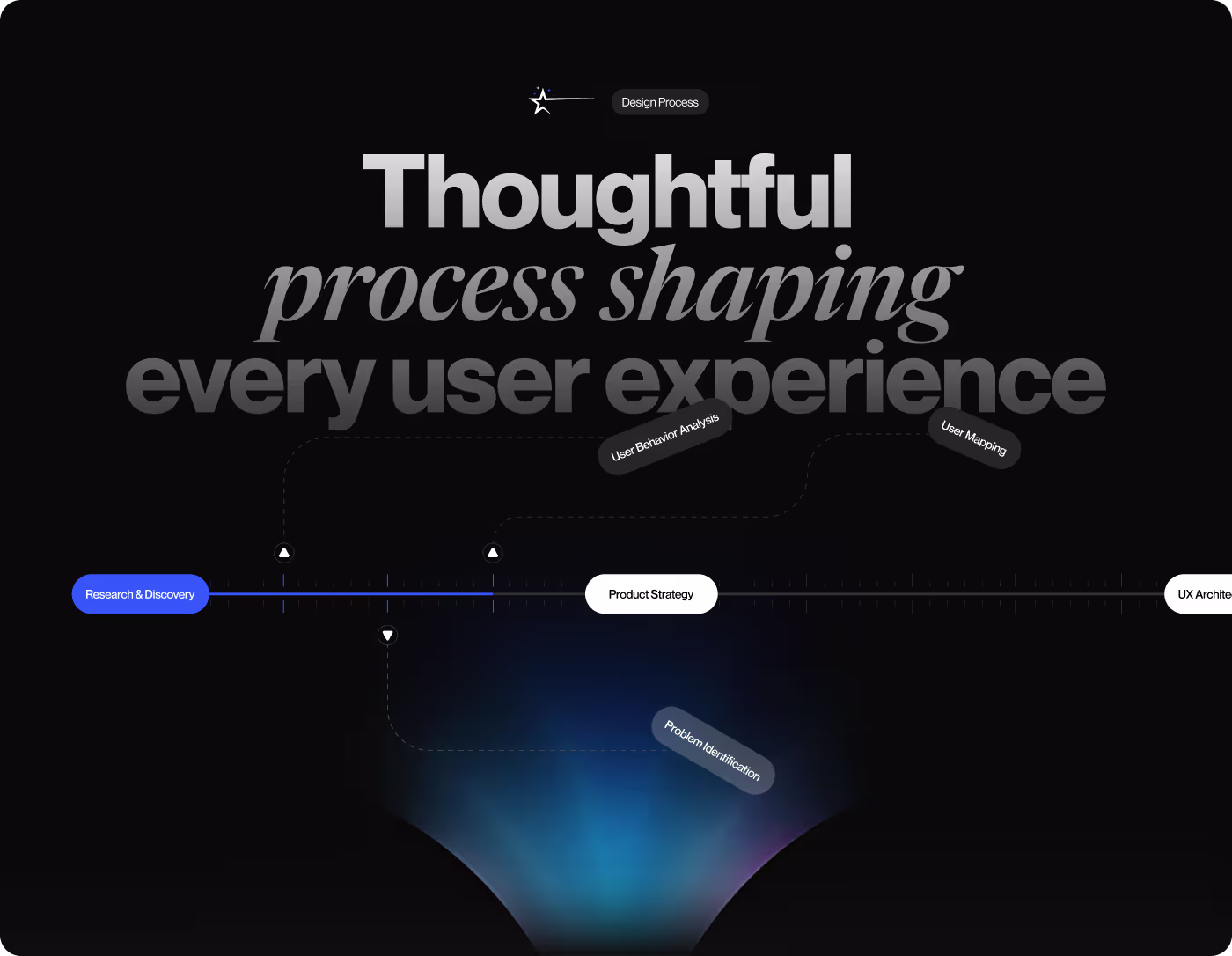 StackSignal — project shot